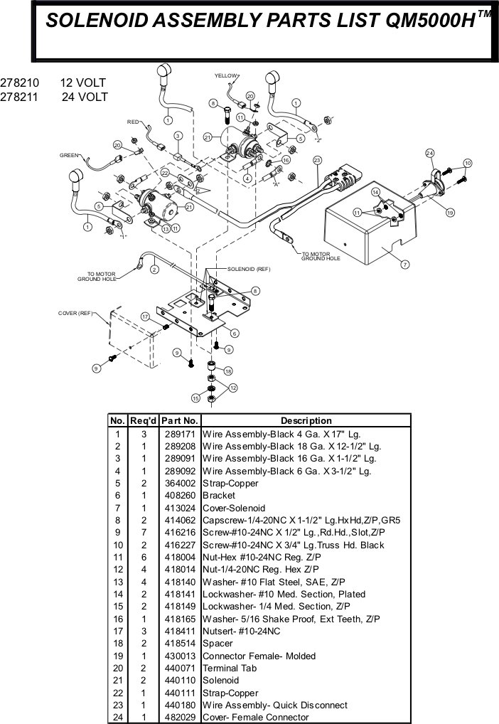 Ramsey Winch QM 5000 Solenoid Parts Diagram