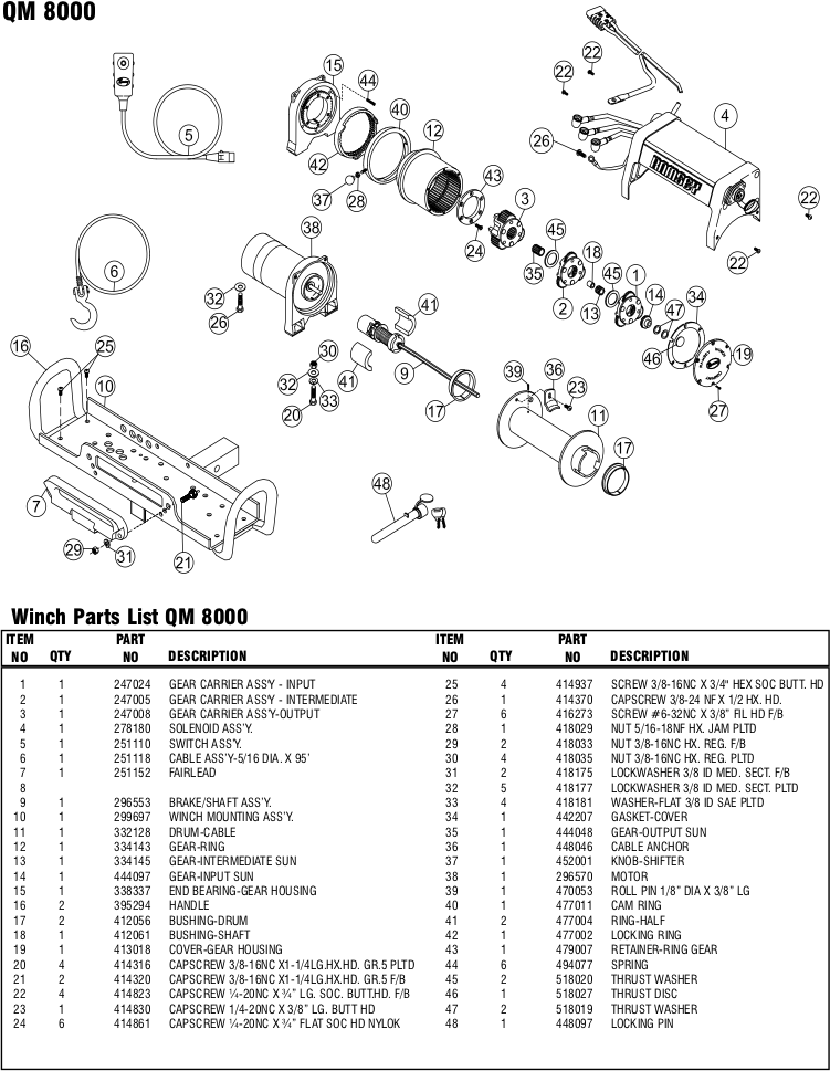 Ramsey Winch Solenoid Wiring Diagram from www.zequip.com