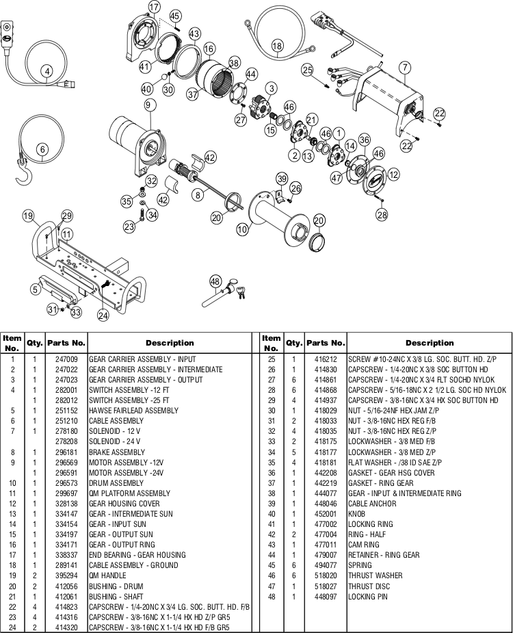 Ramsey Winch QM 9000 Parts Diagram