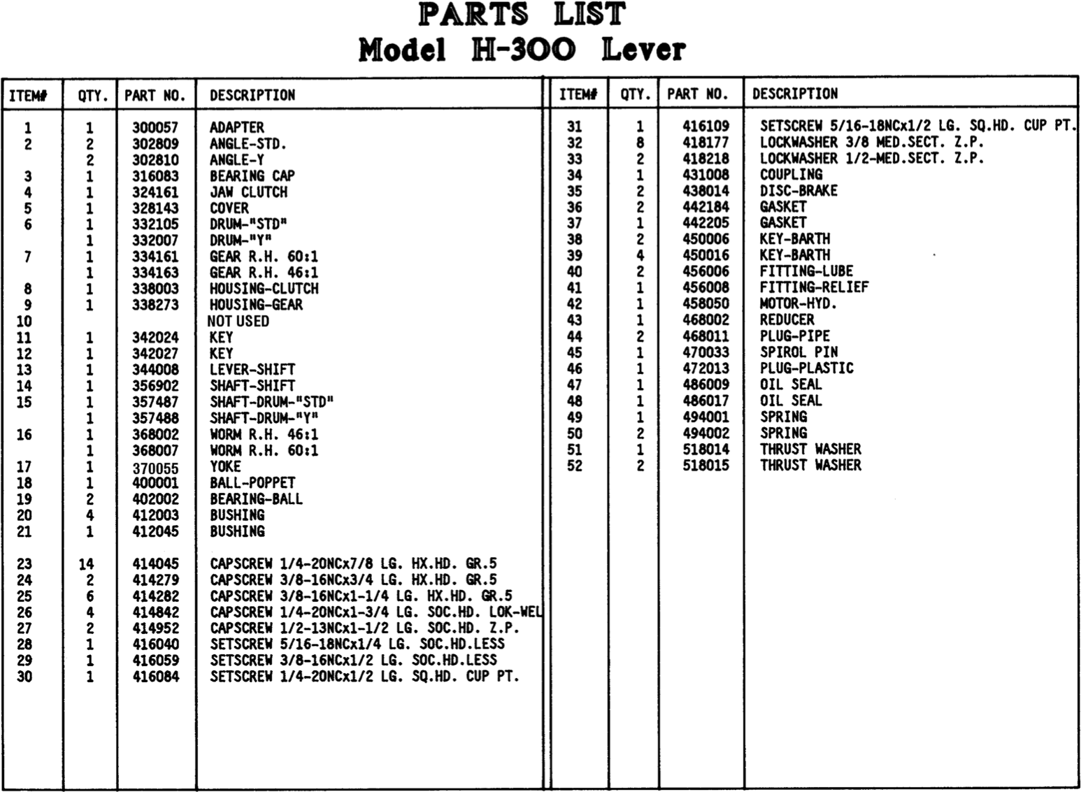 Ramsey Winch Hydraulic 300 Series Parts (H/Y 300/346) List
