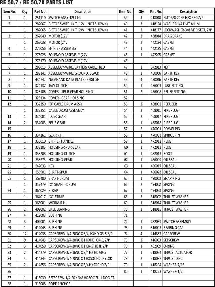 Ramsey Winch Electric RE 50,7 Parts List