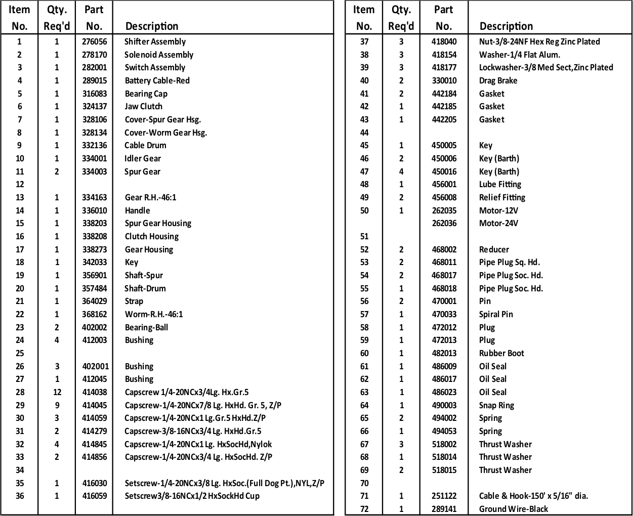 Ramsey Winch Electric RE8000 Parts List