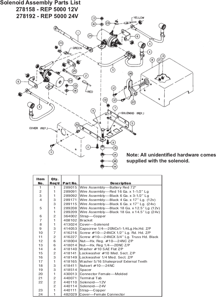 Ramsey Winch REP 5000 Solenoid Parts Diagram