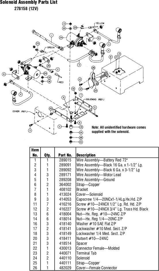 Ramsey Winch REP 9.5e Solenoid Parts Diagram