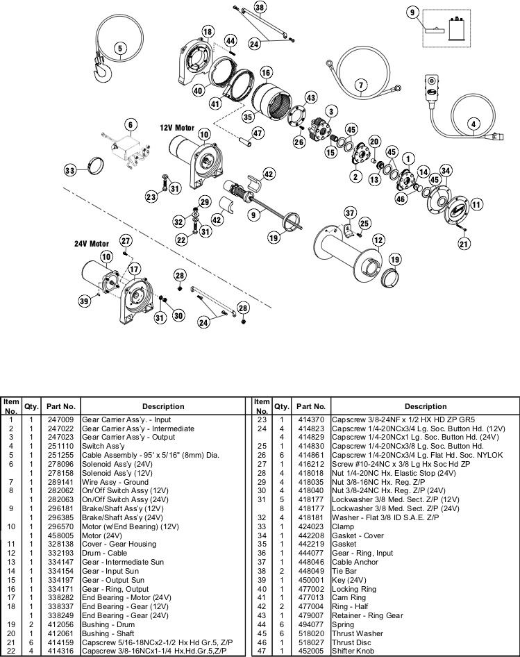 Ramsey Winch REP 9000 Parts Diagram