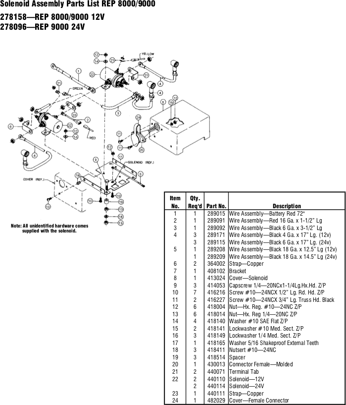 Ramsey Winch REP 8000 Solenoid Parts Diagram