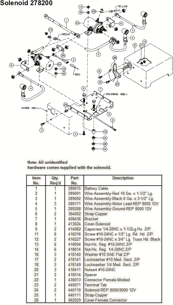 Ramsey Winch TR 5000 Parts Solenoid