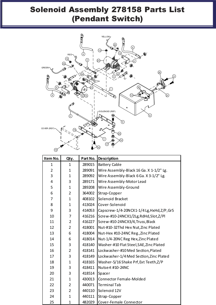 Ramsey Winch UTV 5000 Parts Diagram 1