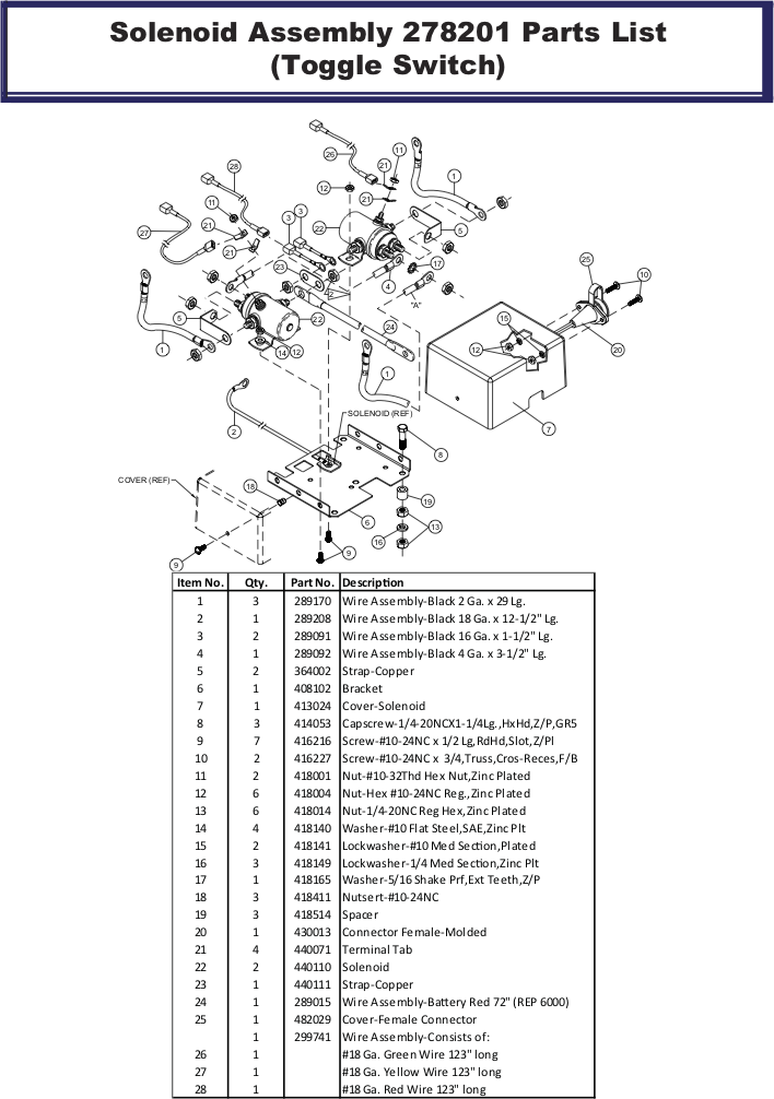 Ramsey Winch UTV 5000 Parts List 1