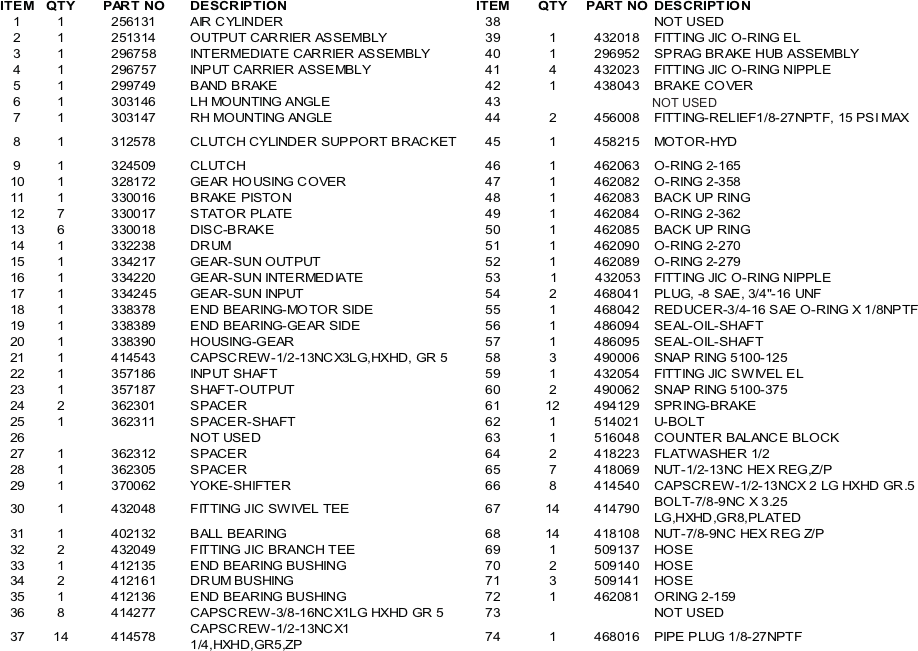 Ramsey Winch Wildcat WC 65R Parts List