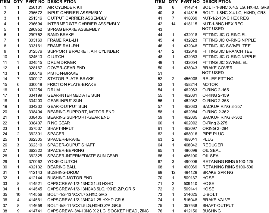 Ramsey Winch Wildcat WC 105R Parts List