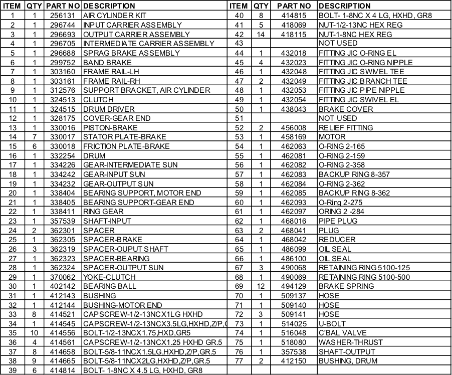 Ramsey Winch Wildcat WC 130R Parts List