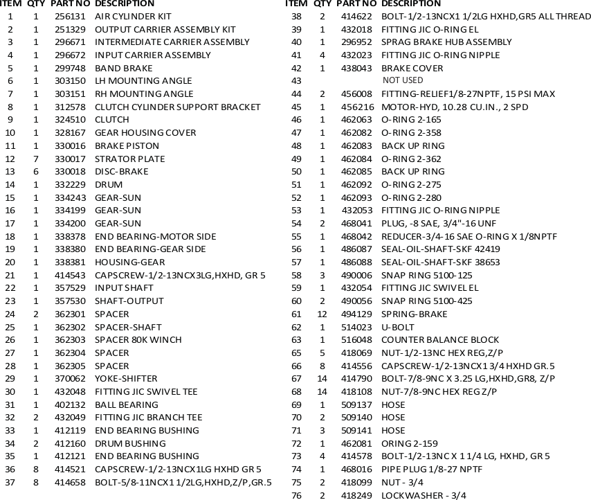 Ramsey Winch Wildcat WC 85R Parts List