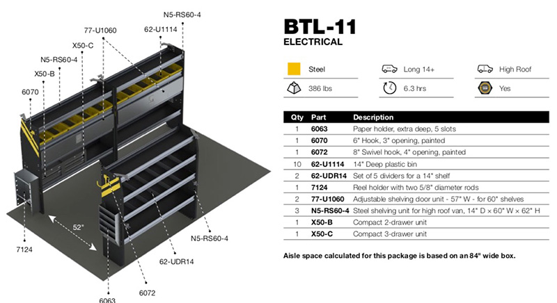 BTL-11 Diagram