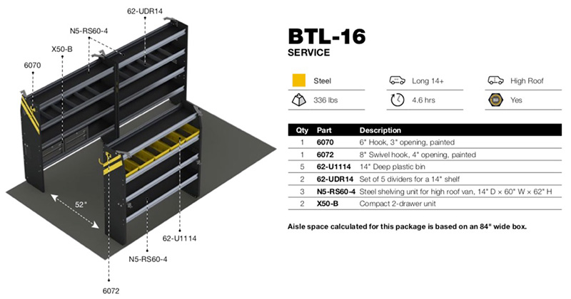BTL-16 Diagram