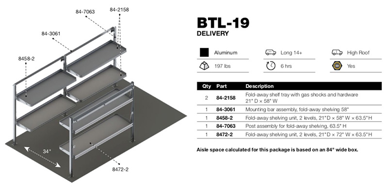 BTL-19 Diagram