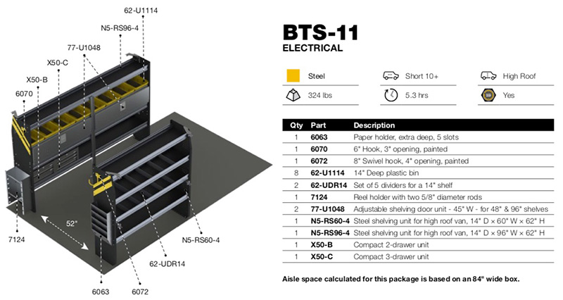 BTS-11 Diagram