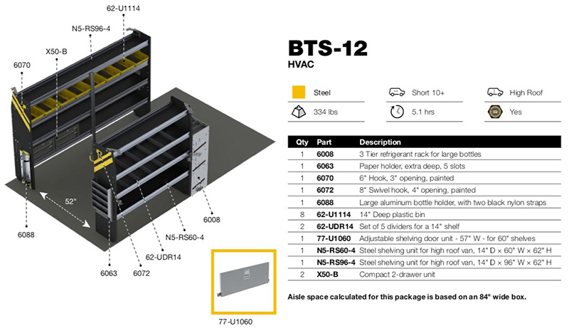 BTS-12 Diagram