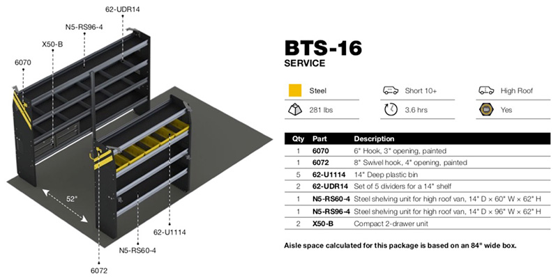 BTS-16 Diagram