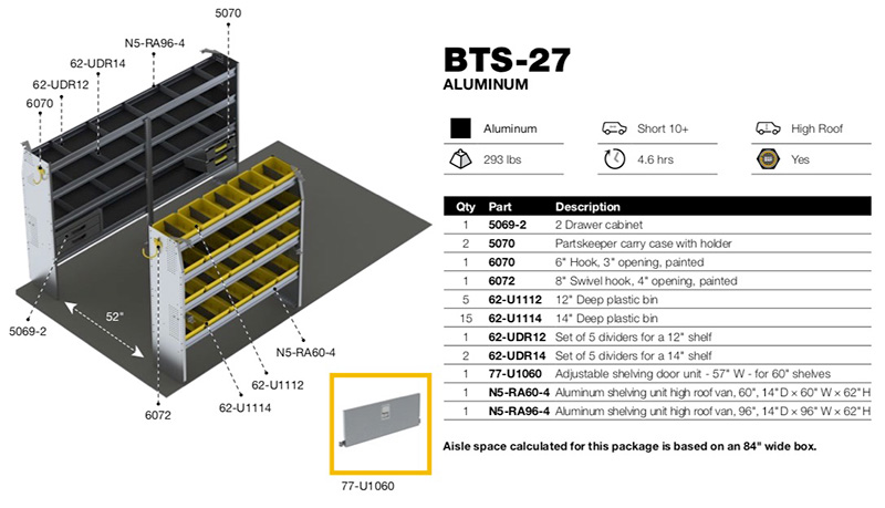 BTS-27 Diagram