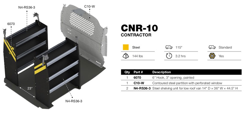 CNR-10 Diagram