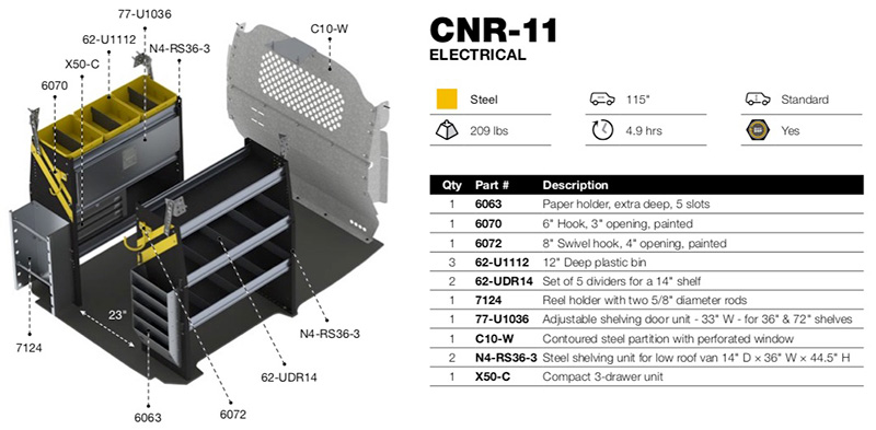 CNR-11 Diagram