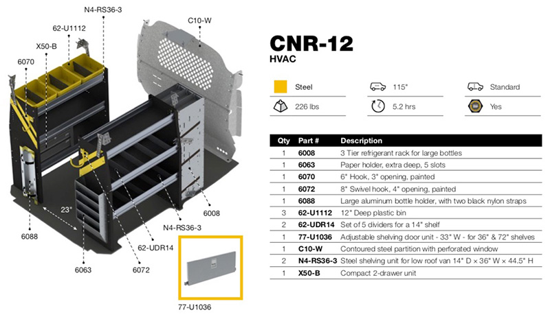 CNR-12 Diagram