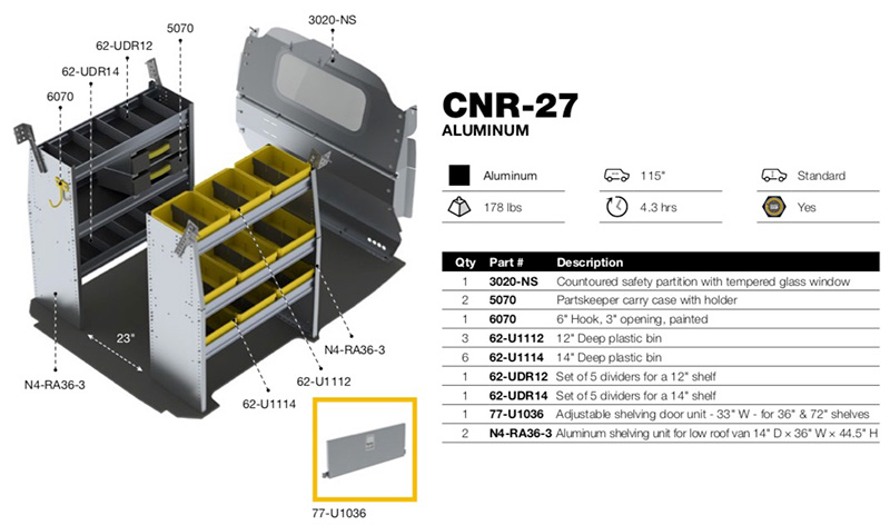 CNR-27 Diagram