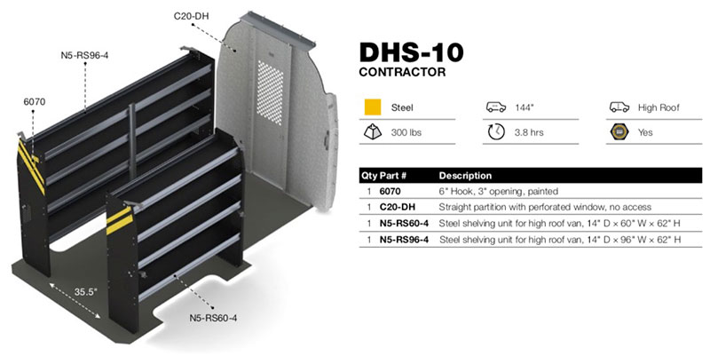 DHS-10 Diagram