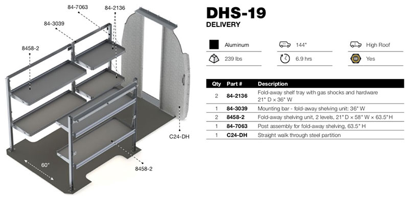 DHS-19 Diagram