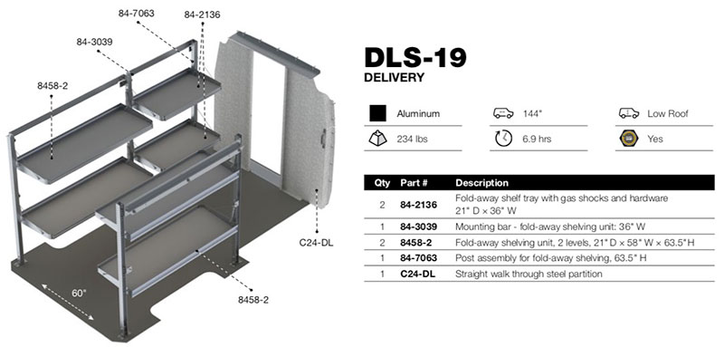 DLS-19 Diagram