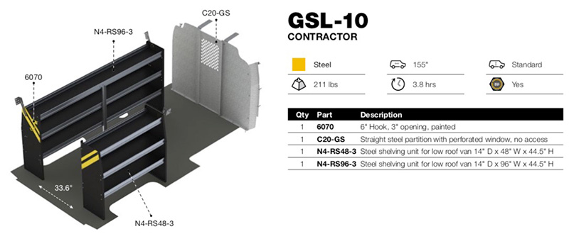 GSL-10 Diagram
