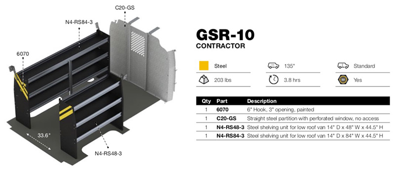 GSR-10 Diagram