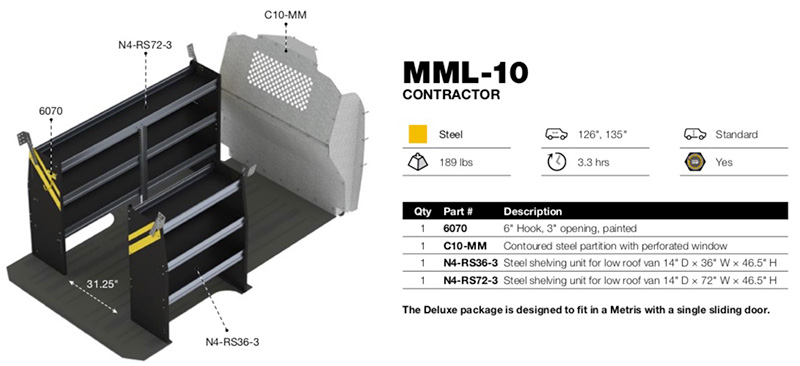 MML-10