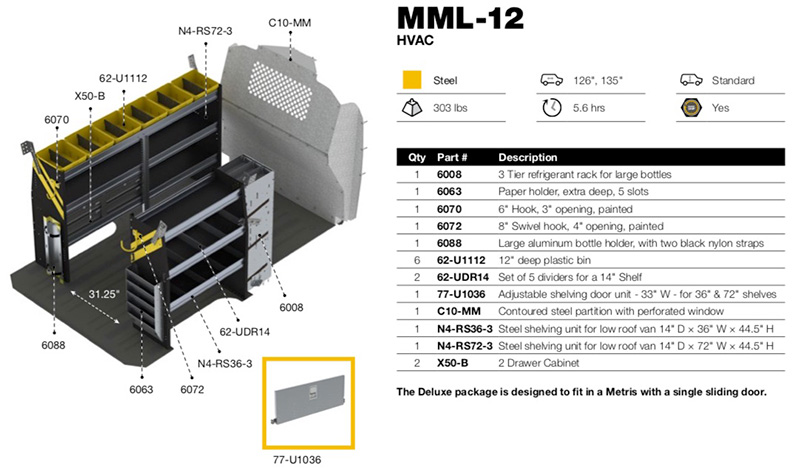 MML-12 Diagram