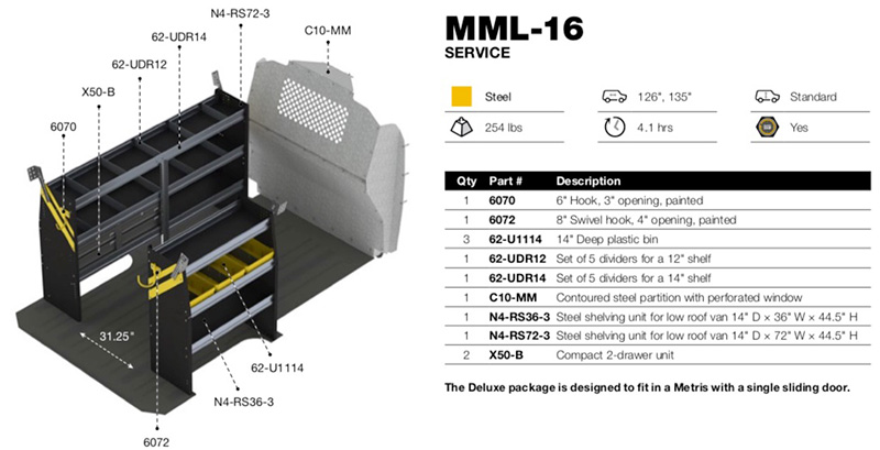 MML-16 Diagram
