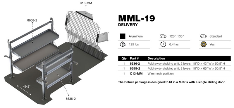 MML-19 Diagram