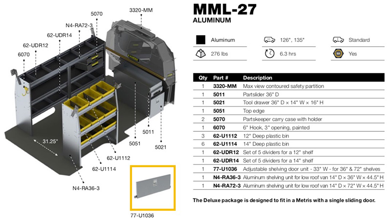 MML-27 Diagram
