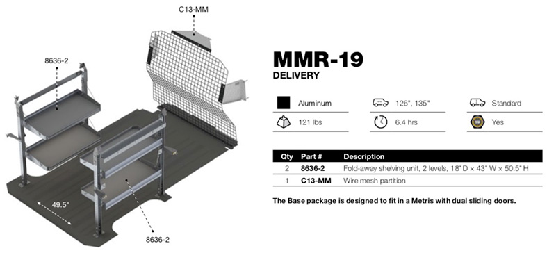 MMR-19 Diagram
