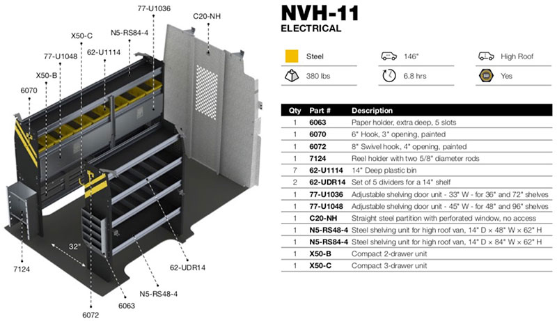 NVH-11 Diagram