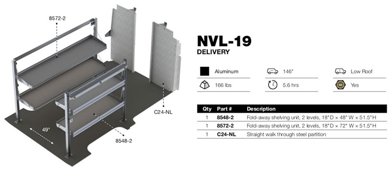 NVL-19 Diagram