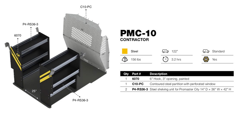 PMC-10 Diagram