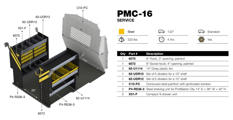 PMC-16 Diagram