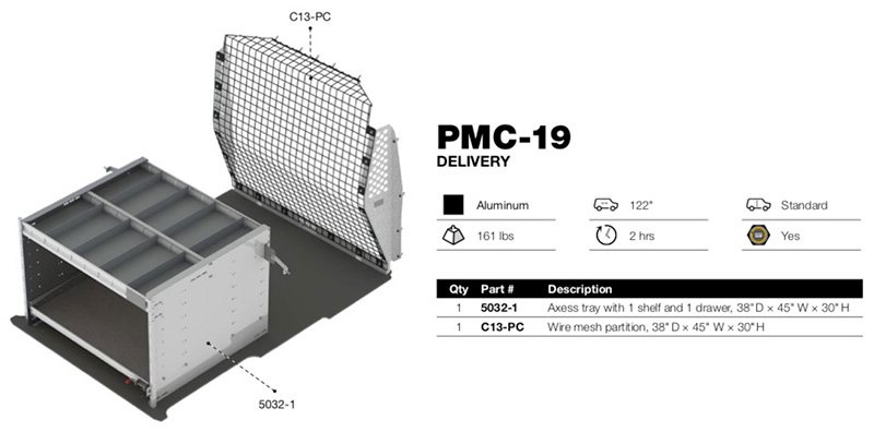 PMC-19 Diagram