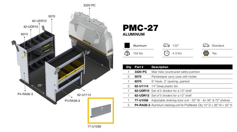 PMC-27 Diagram