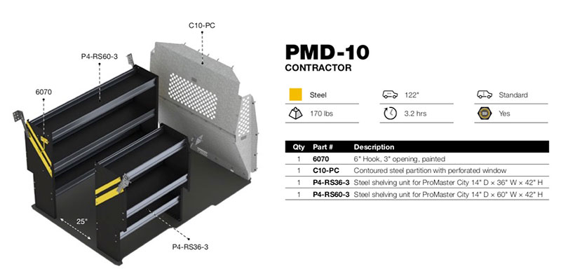 Ranger Design PMD-10 Diagram