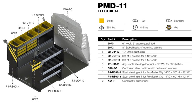 PMD-11