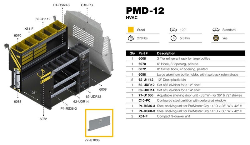 PMD-12 Diagram
