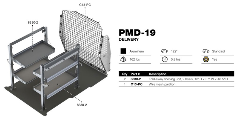 PMD-19D