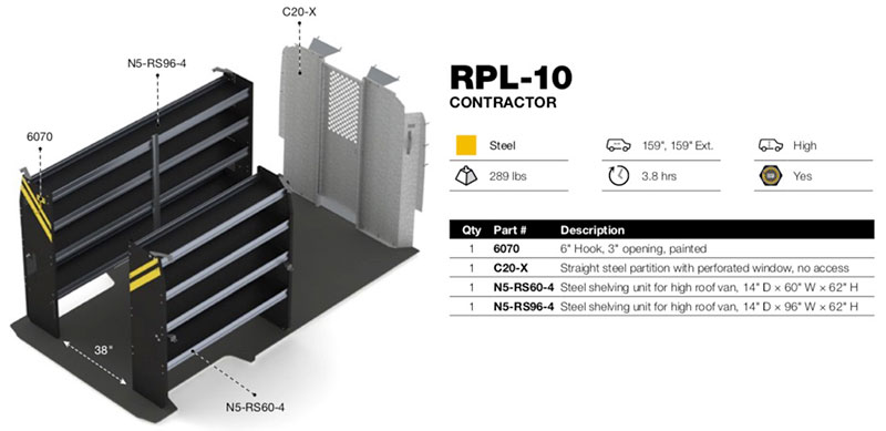 RPL-10 Diagram